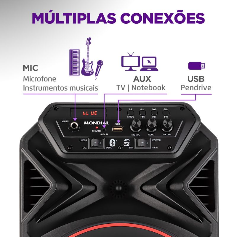 Caixa Amplificada Mondial Connect Partyplus CM-250