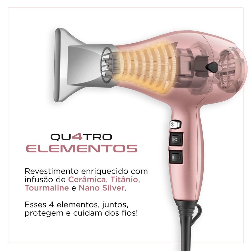 Secador De Cabelo Profissional Mondial Scp-03 Rose 220v 60hz Cor Golden  Rose Voltagem 220v